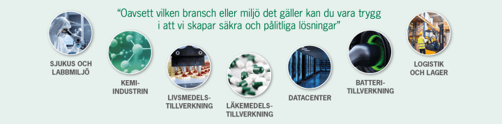 https://slussen.azureedge.net/image/121/Projektgruppen.png