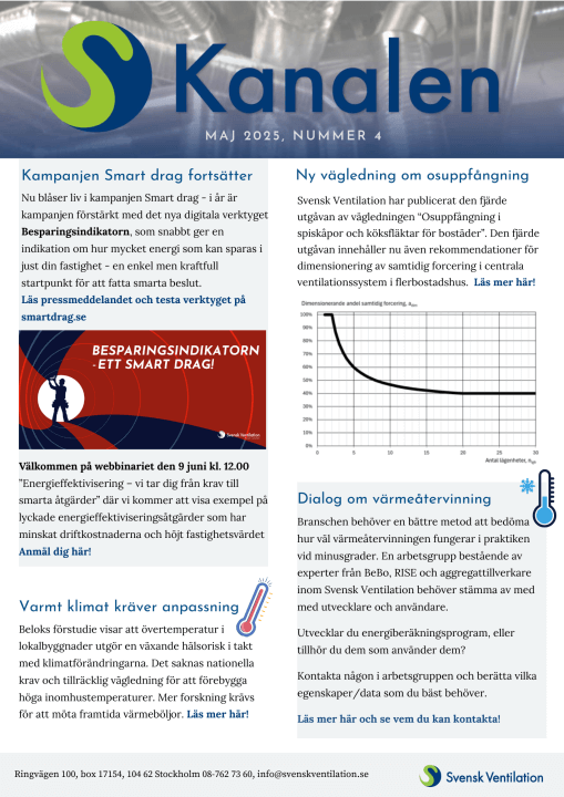 https://slussen.azureedge.net/image/3088/Kanalen_nr4_2025.png