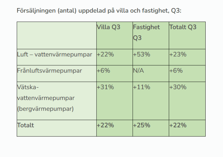 https://slussen.azureedge.net/image/353/skvp2.png