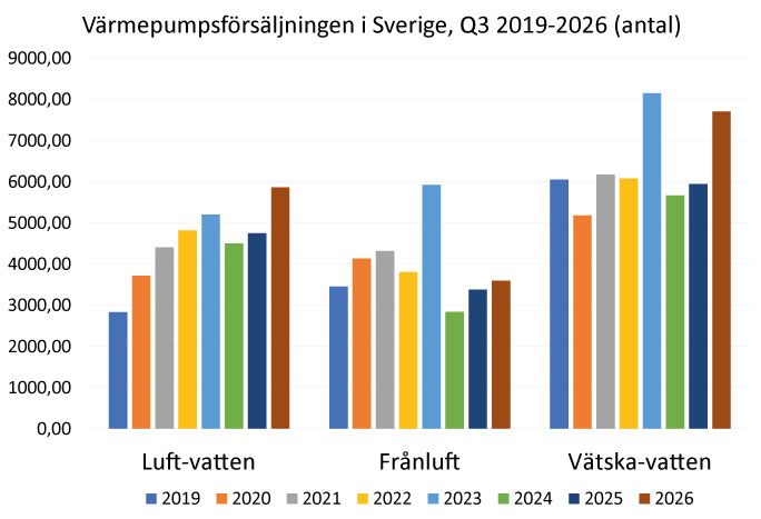 https://slussen.azureedge.net/image/353/skvp3.png
