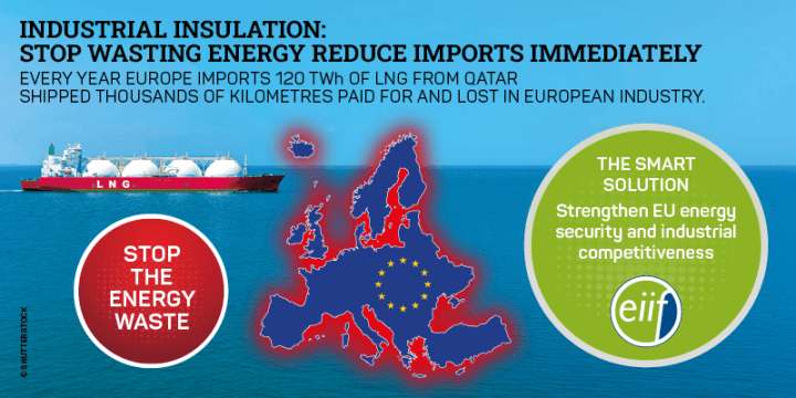 https://slussen.azureedge.net/image/4468/EiiF_120_LNG_EU_Banner.jpg