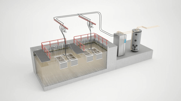 Evertherm ARV