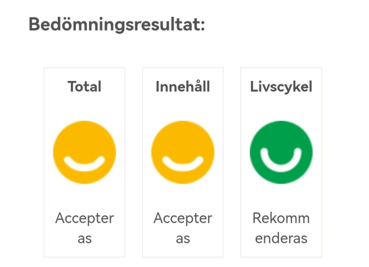 https://slussen.azureedge.net/image/48285/bvd2_1.jpg