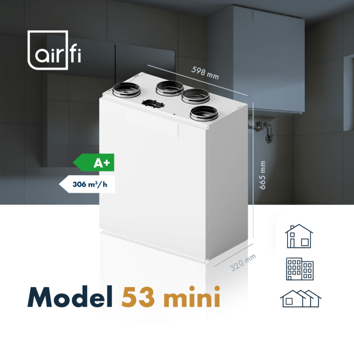 https://slussen.azureedge.net/image/609/Model53Mini_1.jpg